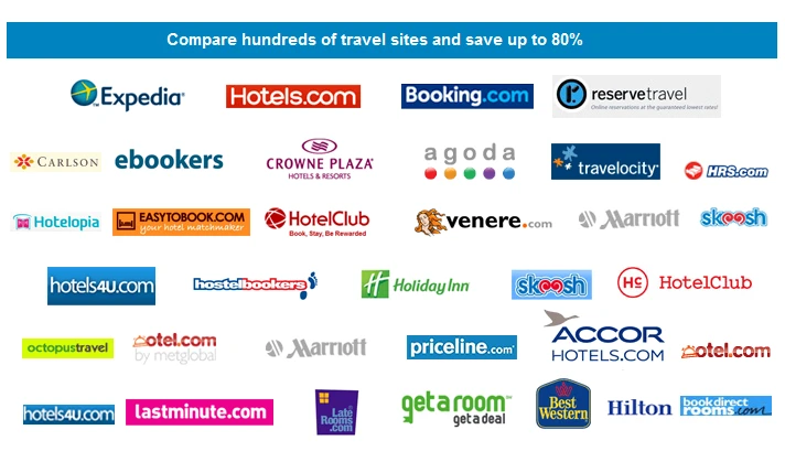 Hotel and Travel Partners, Hotel Chains